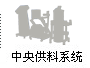 ���빩��ϵͳ